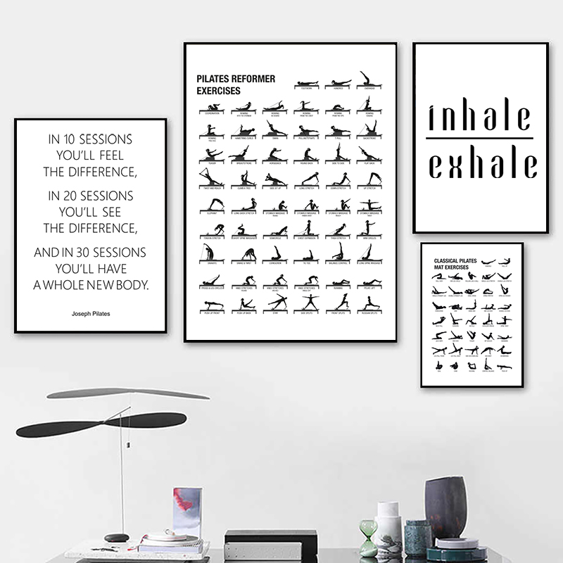Pilates Workout Chart Poster C - Sustainable Living Guide recension och pris