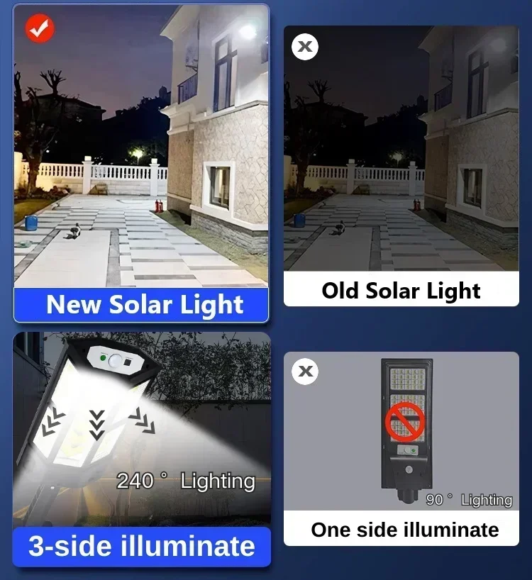 Solar LED Light Super Bright O - Solar Garden Light recension och pris
